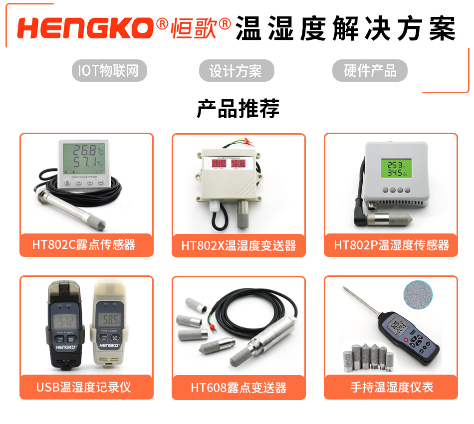 溫濕度監(jiān)測(cè)系統(tǒng)